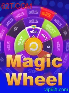 MagicWheel: Um Jogo Inovador para Todas as Idades